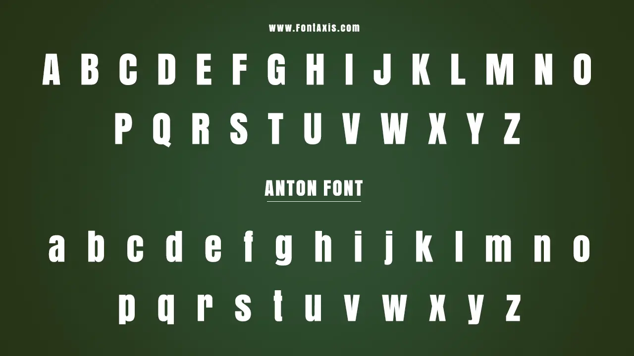 Anton Font Information