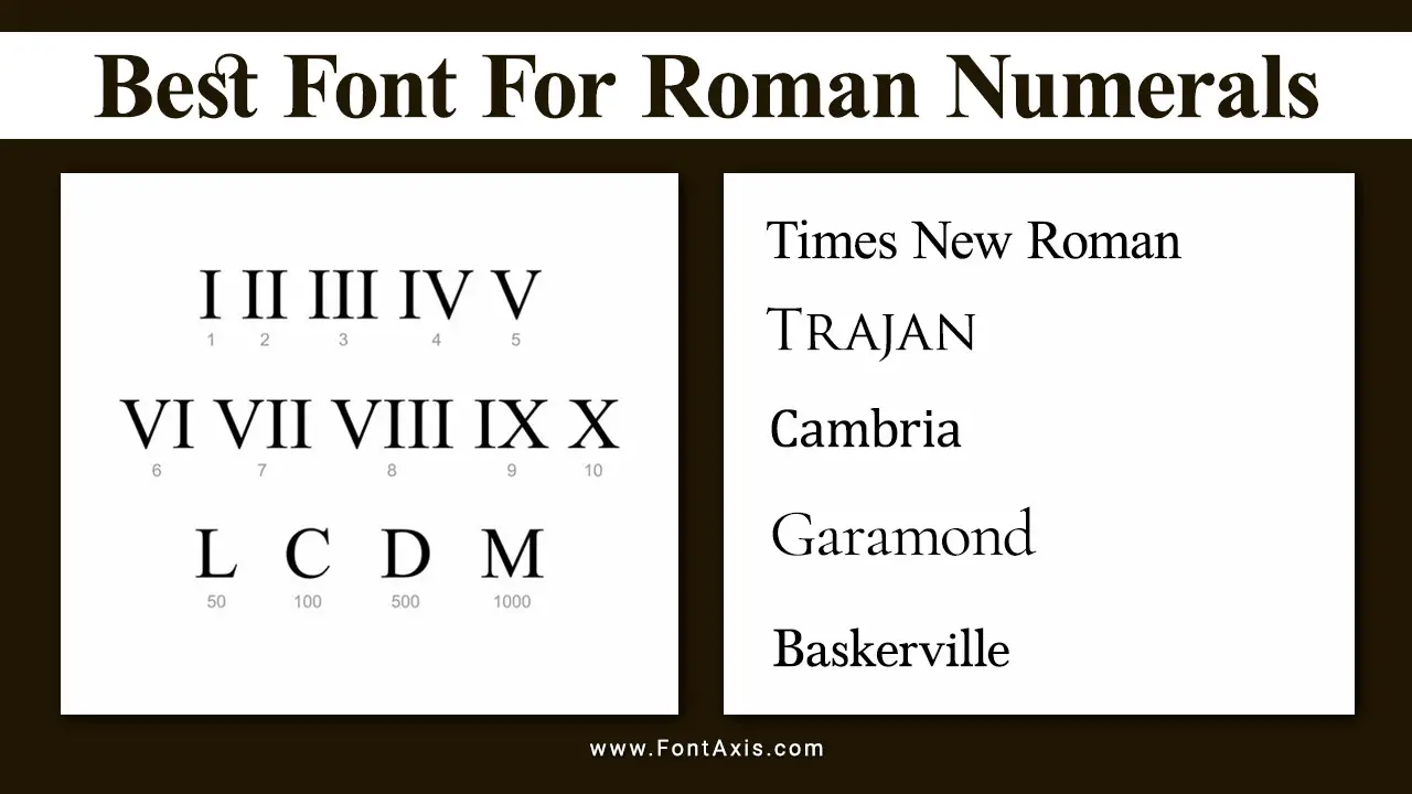 Best Font For Roman Numerals