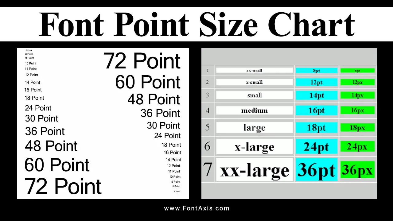 Font Point Size Chart