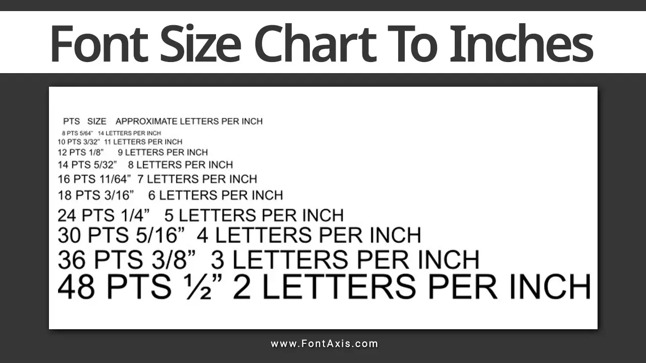 Font Size Chart To Inches