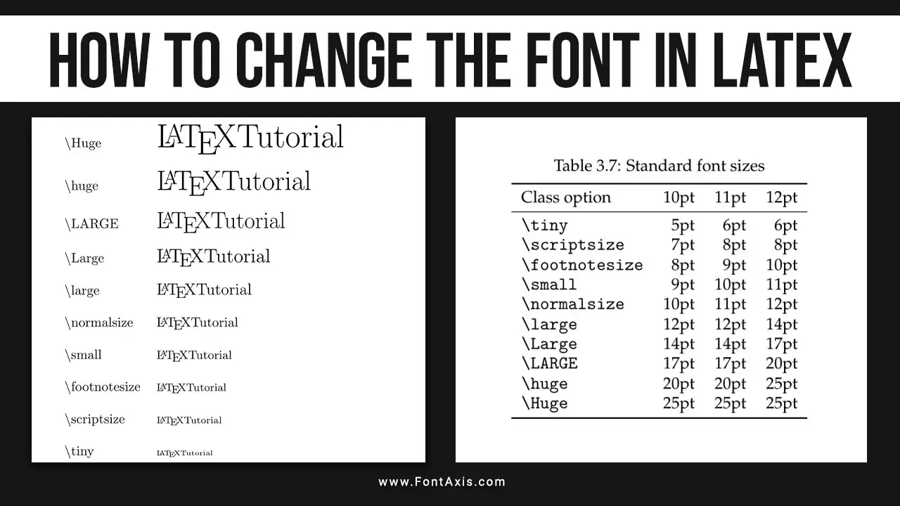 How To Change The Font In Latex