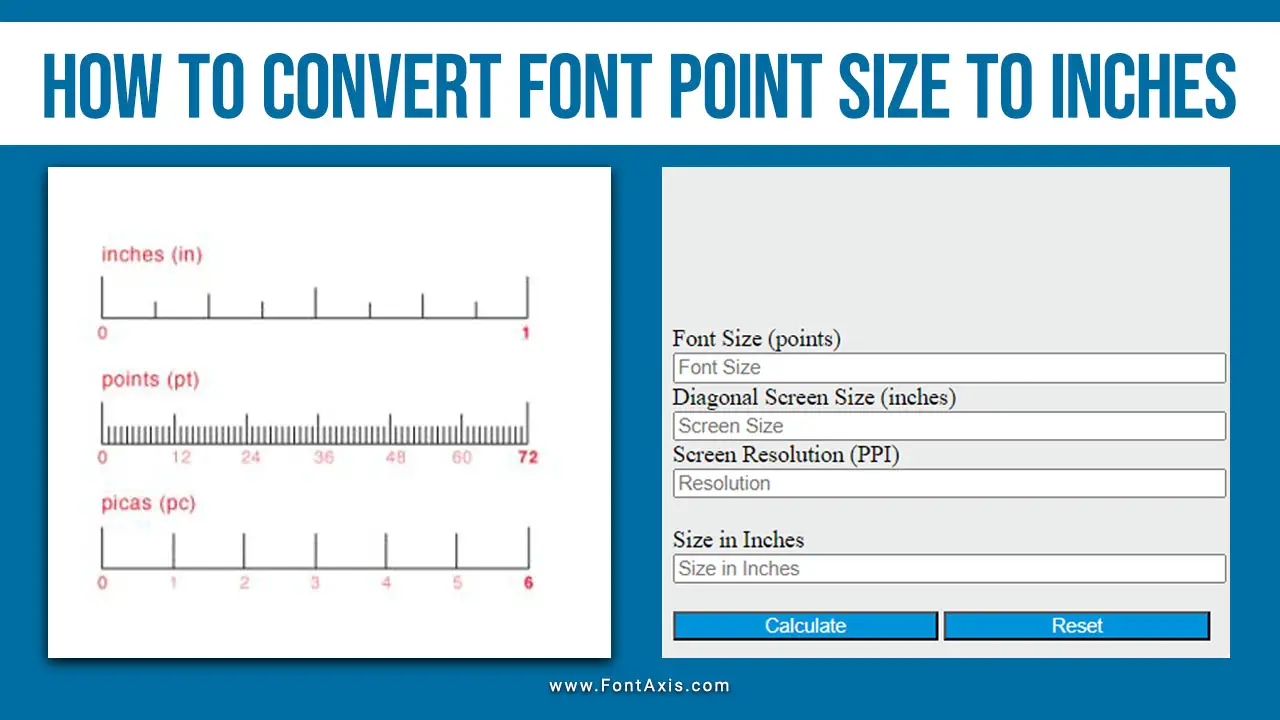 How To Convert Font Point Size To Inches