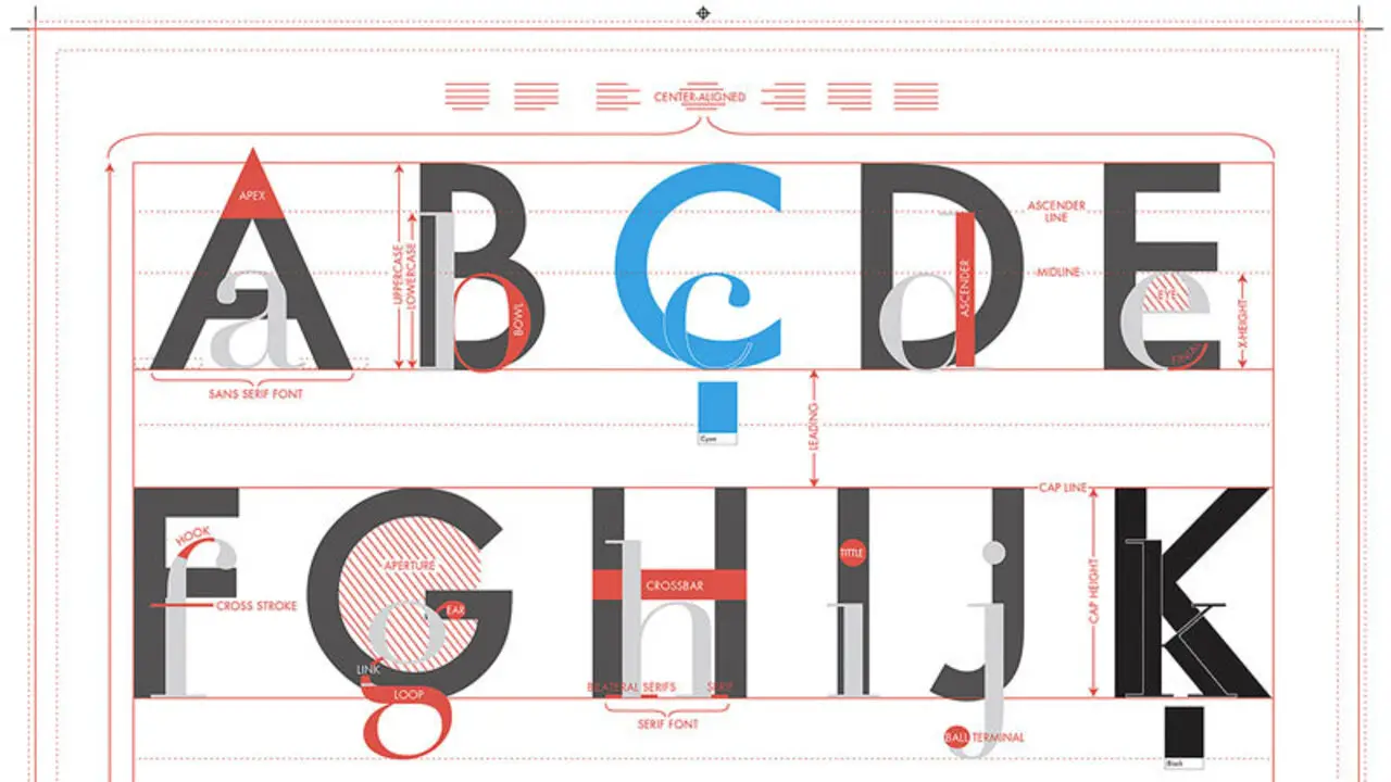 How To Create A Font From An Image