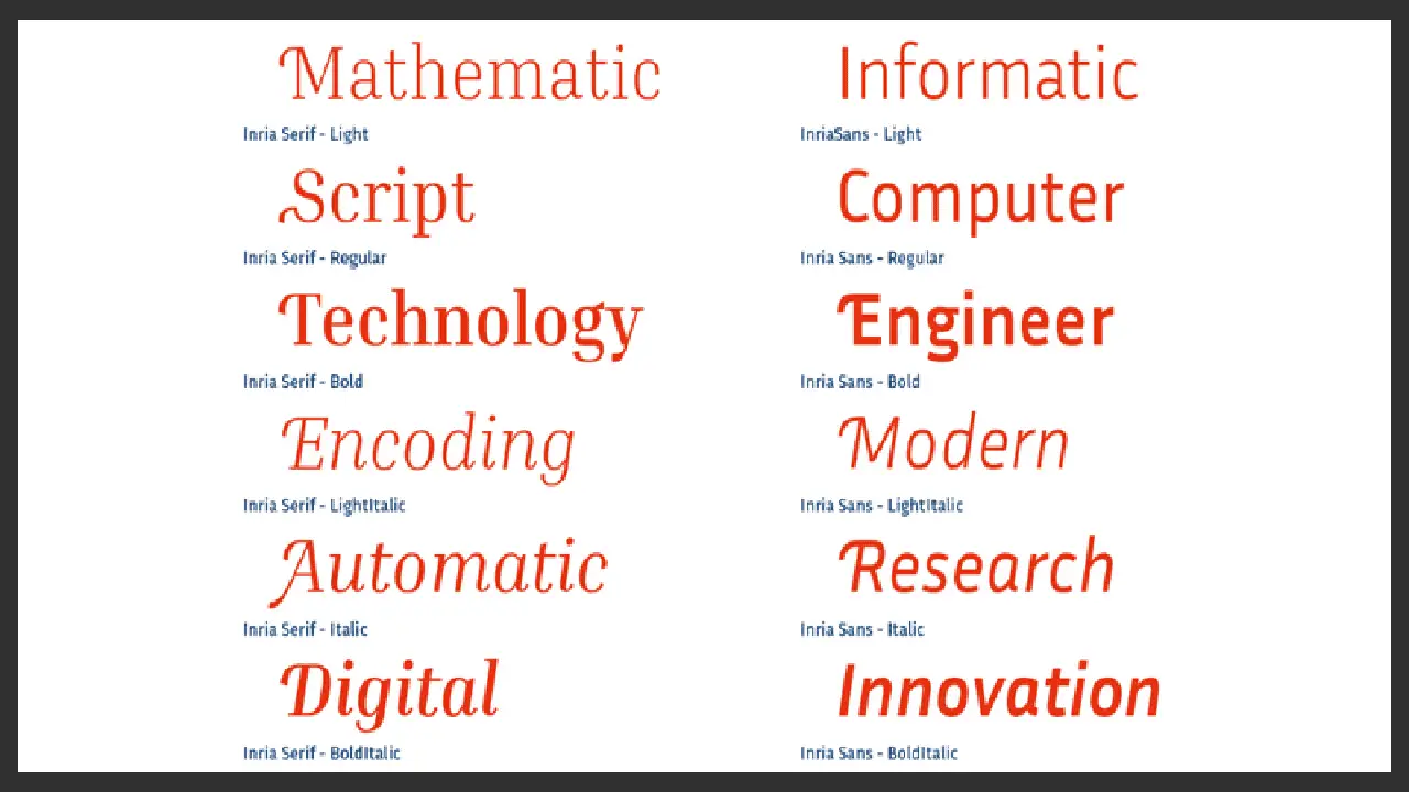 Using Different Font Families