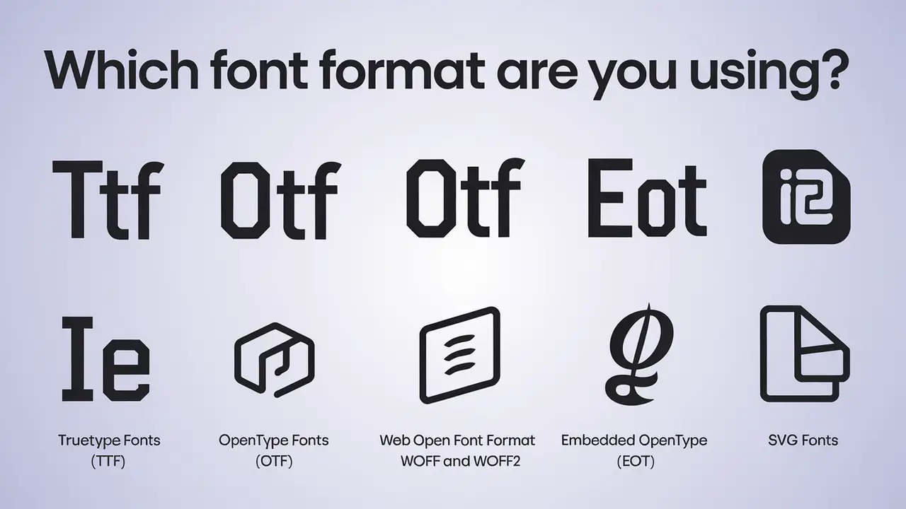 Which Font Format Are You Using