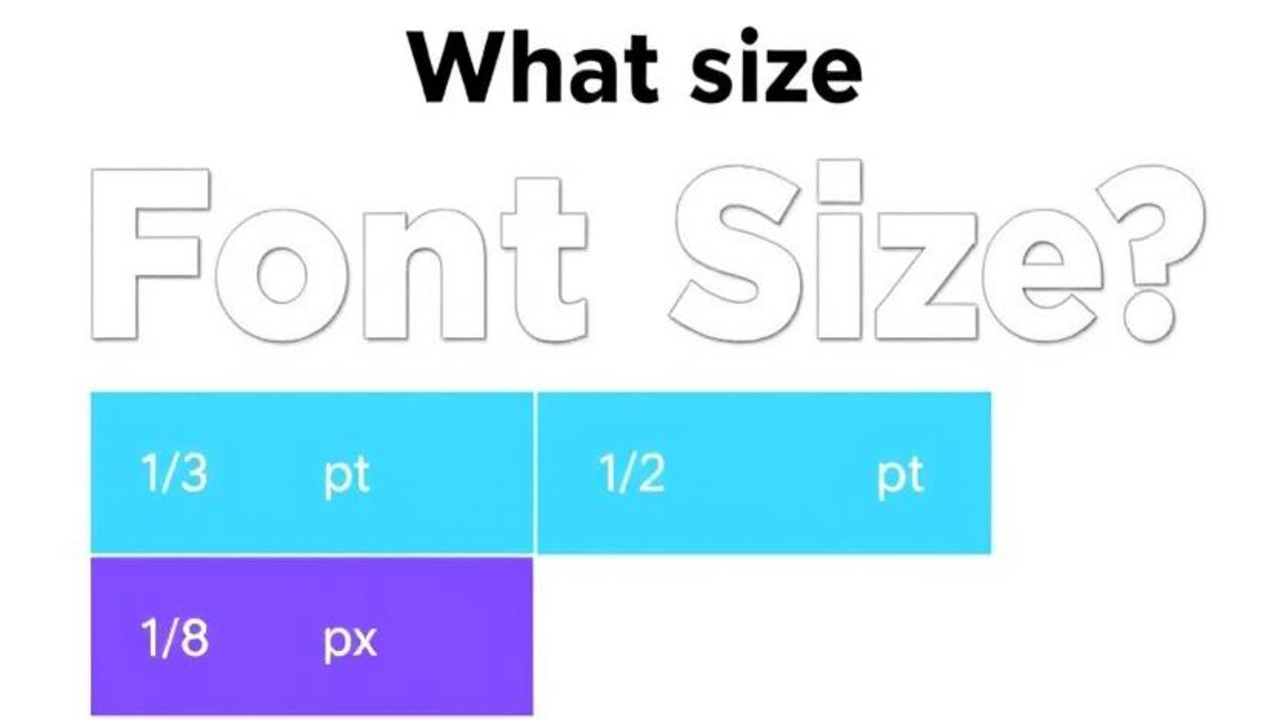 What Is Font Size